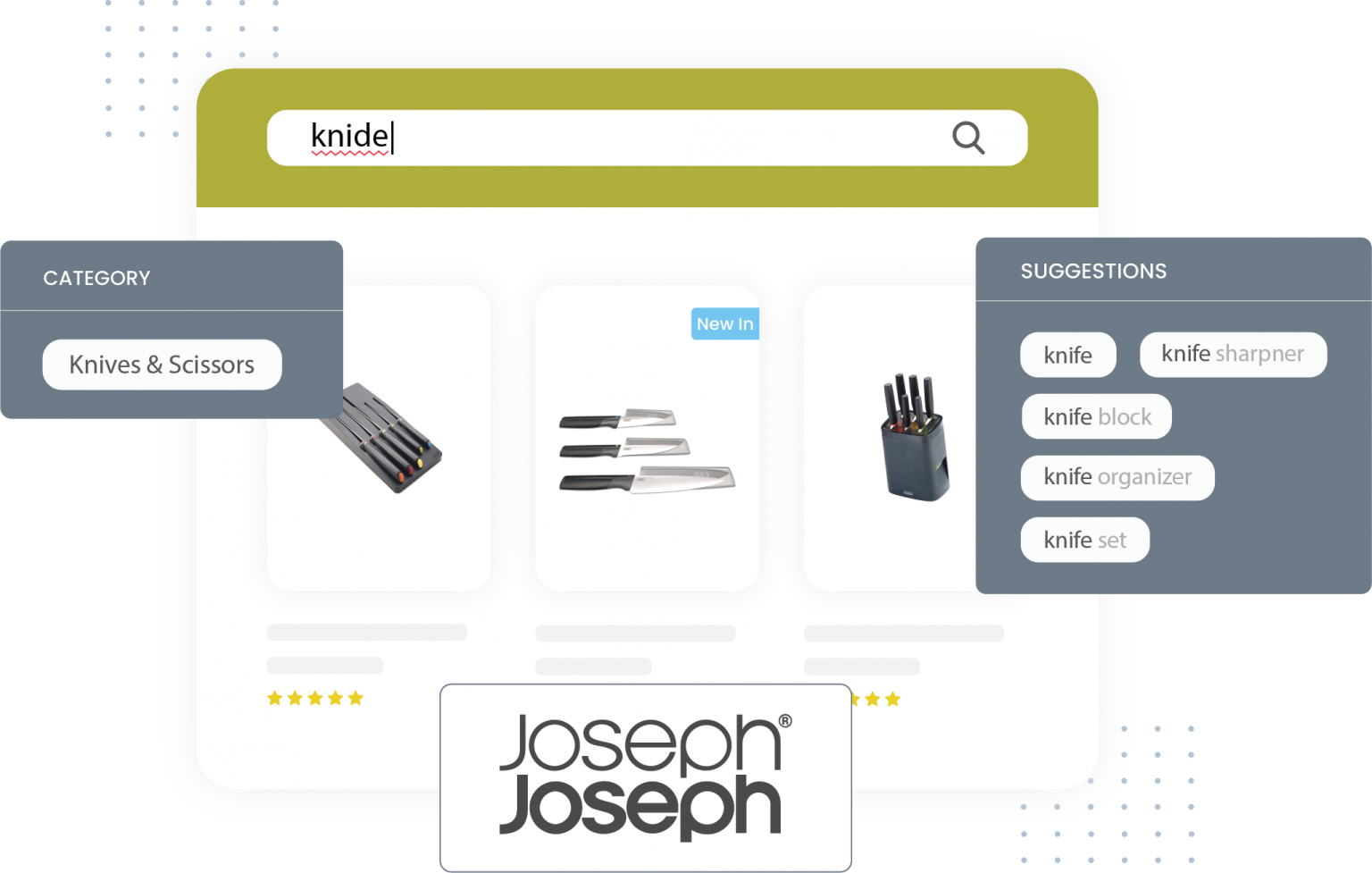 Joseph Joseph Ecommerce Case Study Powered By Klevu AI